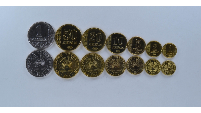 Tadžikistanas 7 monetų rinkinys