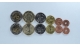 Philippines 6 coin set